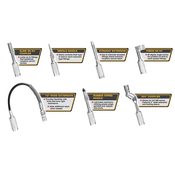 Wilmar Grease Gun Accessory Set (MPN: W50049)