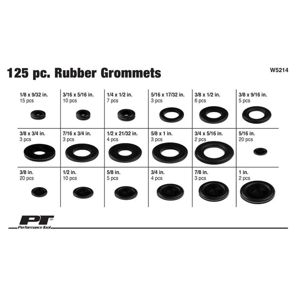 Performance Tool Firewall Grommet (MPN: W5214)