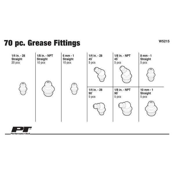 Performance Tool Grease Fitting Set (MPN: W5215)