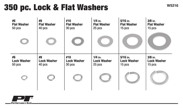 Wilmar Corporation Fastener Assortment (MPN: W5216)