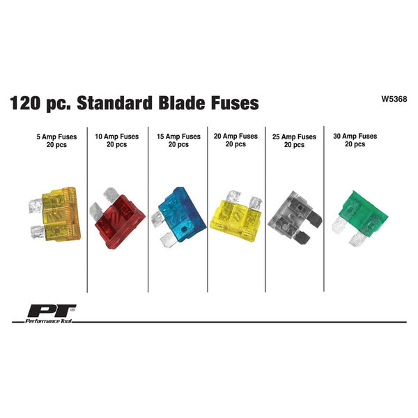 Performance Tool Fuse Assortment (MPN: W5368)