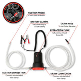 Performance Tool Oil Change Pump (MPN: W54170)