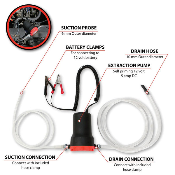 Performance Tool Oil Change Pump (MPN: W54170)