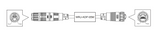 Furuno Ethernet Cable (MPN: WRJ-ADP-05M)
