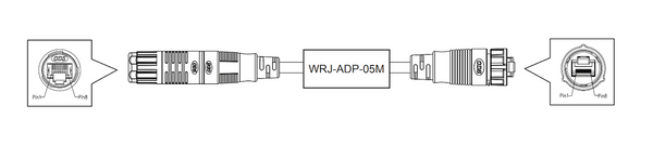Furuno Ethernet Cable (MPN: WRJ-ADP-05M)