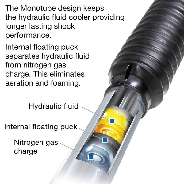Pro Comp Pro Runner Monotube Shock (MPN: ZX2006)