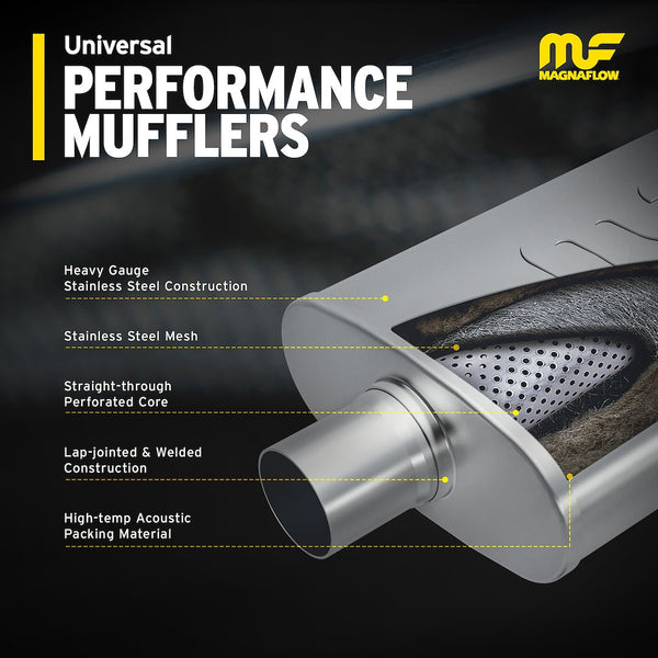 Magnaflow Performance Exhaust Muffler (MPN: 11378)
