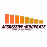 Flowmaster Exhaust System Kit (MPN: 717987)