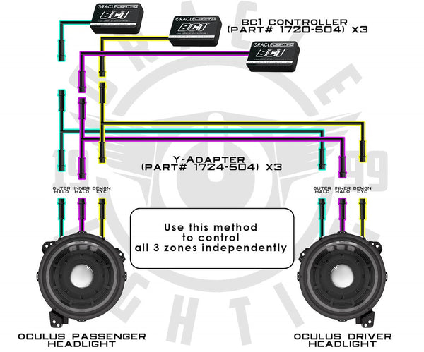 Oracle Lighting Headlight Wiring Harness Splitter (MPN: 1724-504)