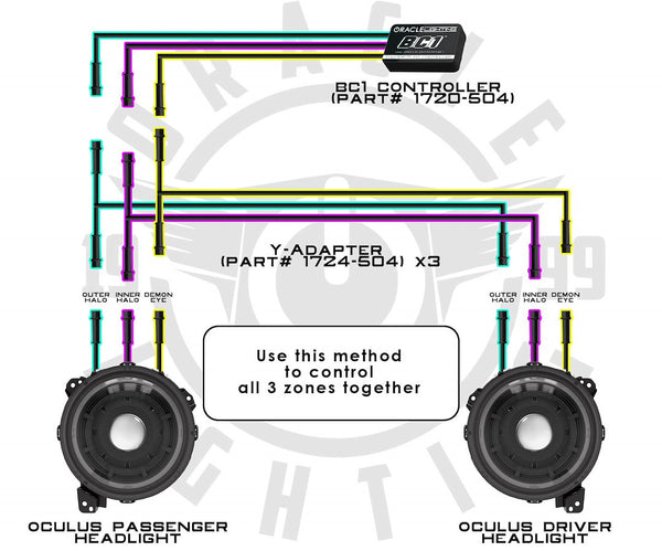 Oracle Lighting Headlight Wiring Harness Splitter (MPN: 1724-504)