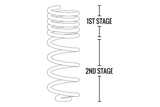 Fabtech Motorsports Coil Spring (MPN: FTS24166)