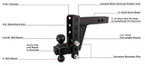 Bulletproof Hitches Heavy Duty Trailer Hitch Ball Mount (MPN: HD206)
