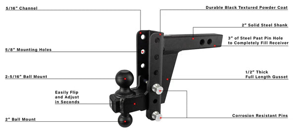 Bulletproof Hitches Heavy Duty Trailer Hitch Ball Mount (MPN: HD206)