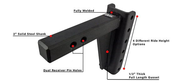 Bulletproof Hitches Heavy Duty Trailer Hitch Ball Mount (MPN: HD206)