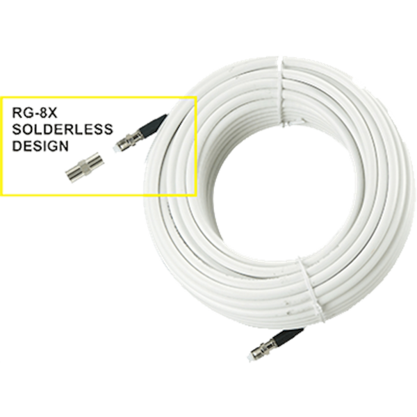 KJM VHF Antenna Cable (MPN: AC201)