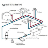 Jabsco Fresh Water Pump Par-Max HD5 (MPN: P501J-118S-3A)